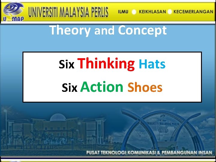 Theory and Concept Six Thinking Hats Six Action Shoes 6 