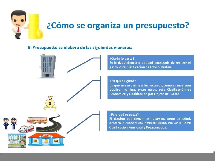 ¿Cómo se organiza un presupuesto? El Presupuesto se elabora de las siguientes maneras: ¿Quién