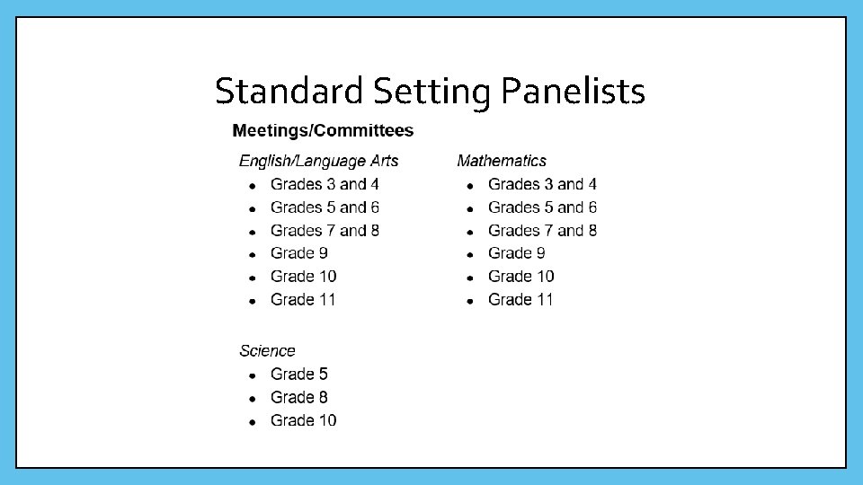 Standard Setting Panelists 