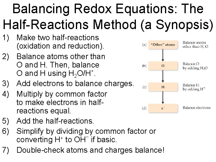 Balancing Redox Equations: The Half-Reactions Method (a Synopsis) 1) Make two half-reactions (oxidation and