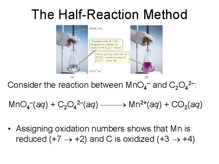 The Half-Reaction Method Consider the reaction between Mn. O 4– and C 2 O