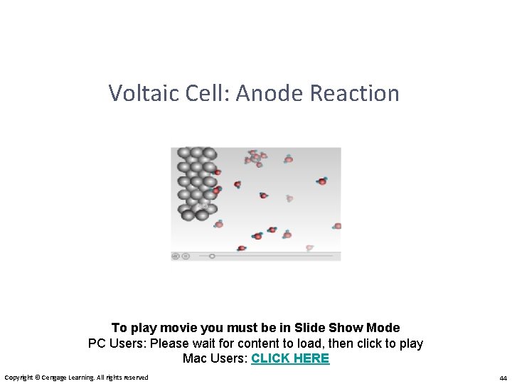 Voltaic Cell: Anode Reaction To play movie you must be in Slide Show Mode