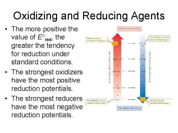 Oxidizing and Reducing Agents • The more positive the value of E°red, the greater