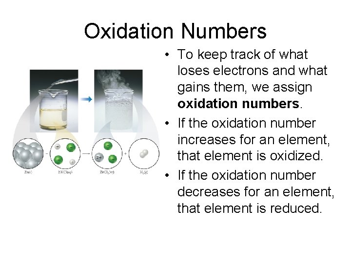 Oxidation Numbers • To keep track of what loses electrons and what gains them,
