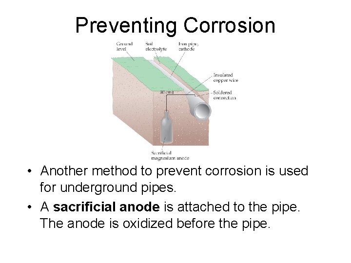 Preventing Corrosion • Another method to prevent corrosion is used for underground pipes. •