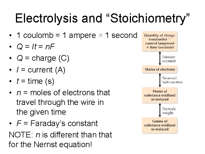 Electrolysis and “Stoichiometry” • • • 1 coulomb = 1 ampere × 1 second