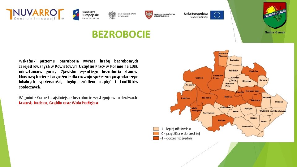 BEZROBOCIE Wskaźnik poziomu bezrobocia wyraża liczbę bezrobotnych zarejestrowanych w Powiatowym Urzędzie Pracy w Koninie