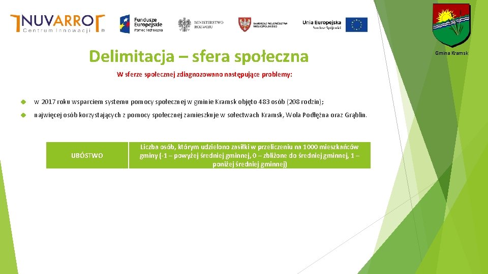 Delimitacja – sfera społeczna W sferze społecznej zdiagnozowano następujące problemy: w 2017 roku wsparciem