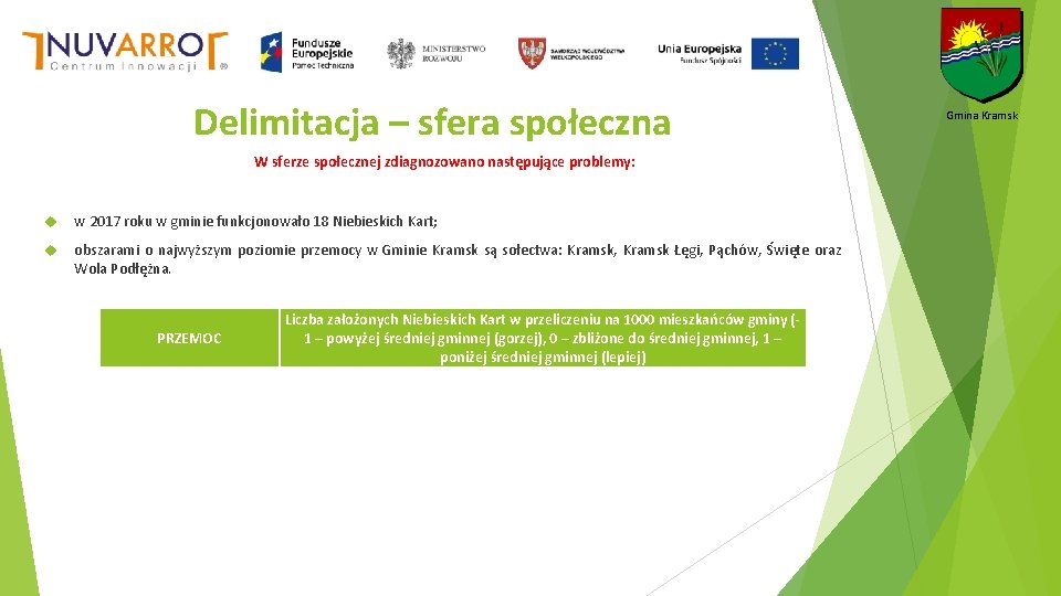 Delimitacja – sfera społeczna W sferze społecznej zdiagnozowano następujące problemy: w 2017 roku w