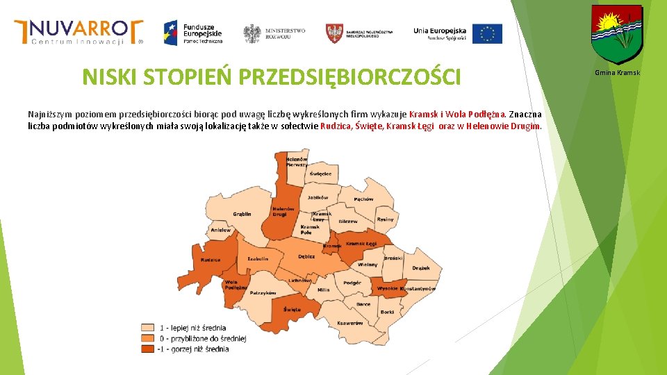 NISKI STOPIEŃ PRZEDSIĘBIORCZOŚCI Najniższym poziomem przedsiębiorczości biorąc pod uwagę liczbę wykreślonych firm wykazuje Kramsk