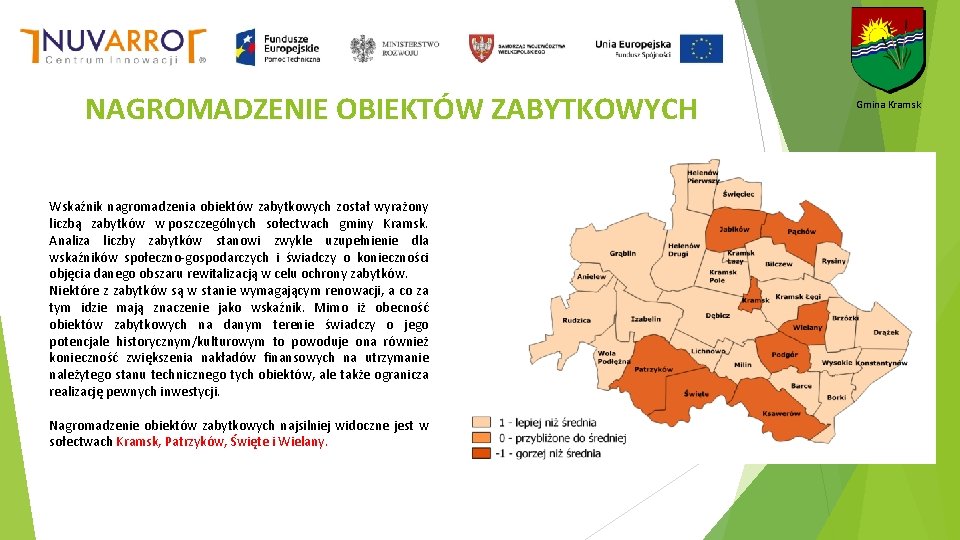 NAGROMADZENIE OBIEKTÓW ZABYTKOWYCH Wskaźnik nagromadzenia obiektów zabytkowych został wyrażony liczbą zabytków w poszczególnych sołectwach