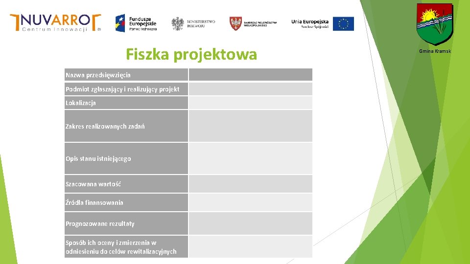 Fiszka projektowa Nazwa przedsięwzięcia Podmiot zgłaszający i realizujący projekt Lokalizacja Zakres realizowanych zadań Opis