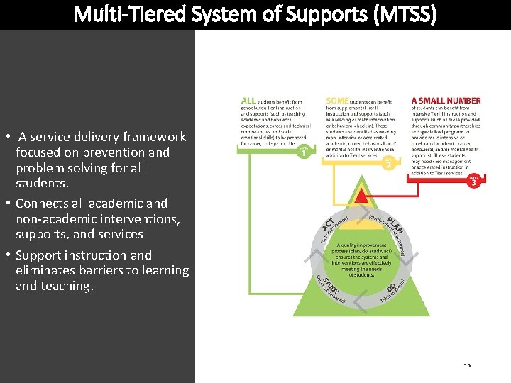 Multi-Tiered System of Supports (MTSS) • A service delivery framework focused on prevention and