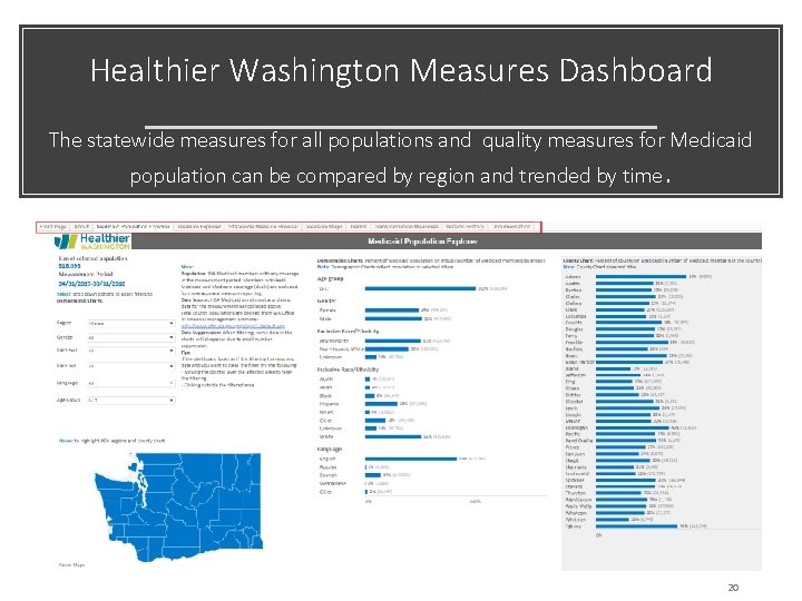 Healthier Washington Measures Dashboard The statewide measures for all populations and quality measures for