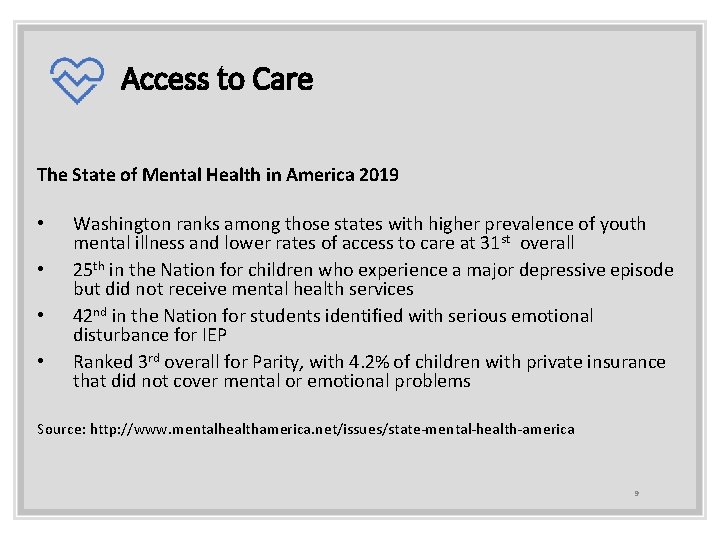 Access to Care The State of Mental Health in America 2019 • • Washington