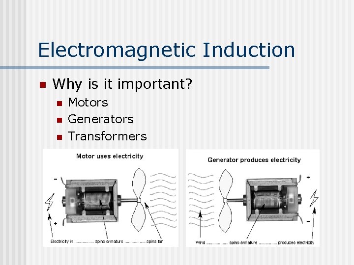 Electromagnetic Induction n Why is it important? n n n Motors Generators Transformers 