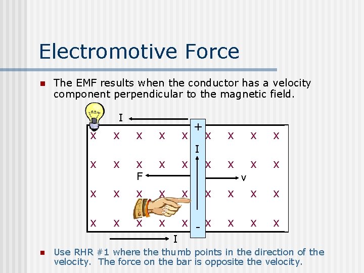 Electromotive Force n The EMF results when the conductor has a velocity component perpendicular