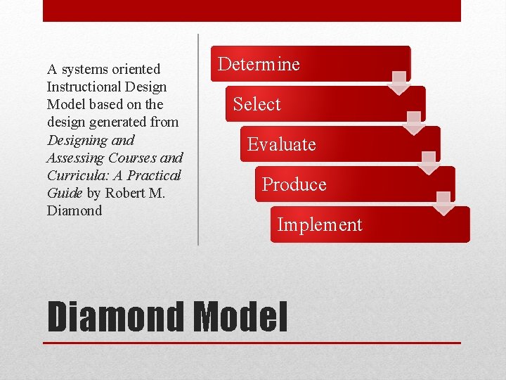 A systems oriented Instructional Design Model based on the design generated from Designing and