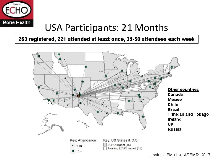 Bone Health USA Participants: 21 Months 263 registered, 221 attended at least once, 35