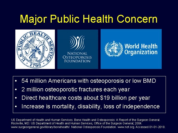 Major Public Health Concern • • 54 million Americans with osteoporosis or low BMD