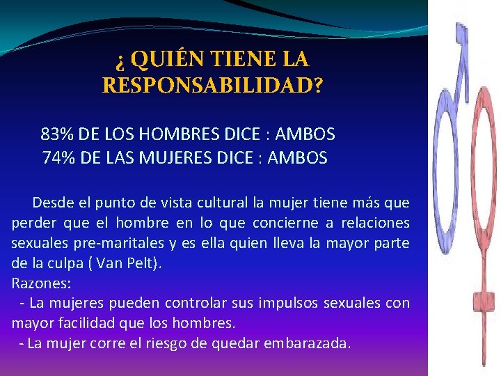 ¿ QUIÉN TIENE LA RESPONSABILIDAD? 83% DE LOS HOMBRES DICE : AMBOS 74% DE