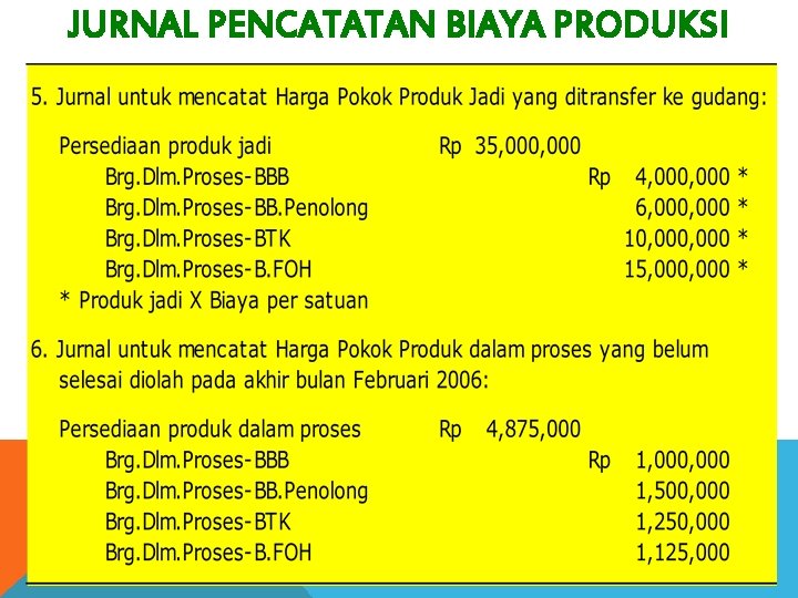 JURNAL PENCATATAN BIAYA PRODUKSI 