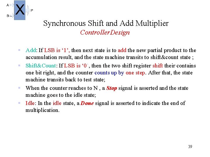  Synchronous Shift and Add Multiplier Controller. Design § Add: If LSB is ‘