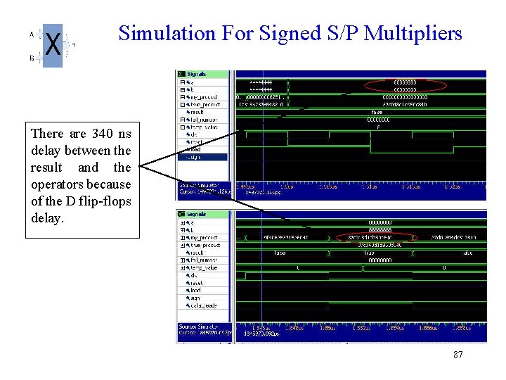  Simulation For Signed S/P Multipliers There are 340 ns delay between the result