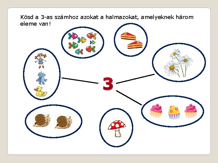 Kösd a 3 -as számhoz azokat a halmazokat, amelyeknek három eleme van! 3 