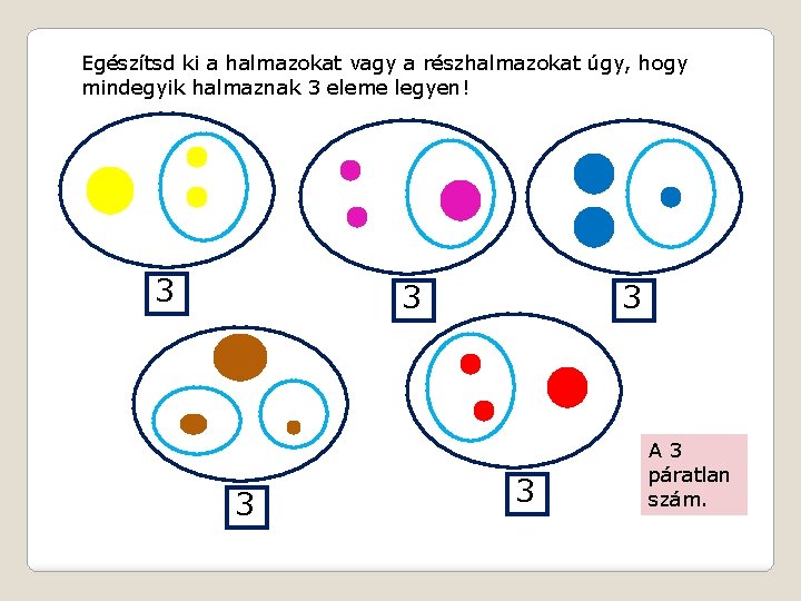 Egészítsd ki a halmazokat vagy a részhalmazokat úgy, hogy mindegyik halmaznak 3 eleme legyen!