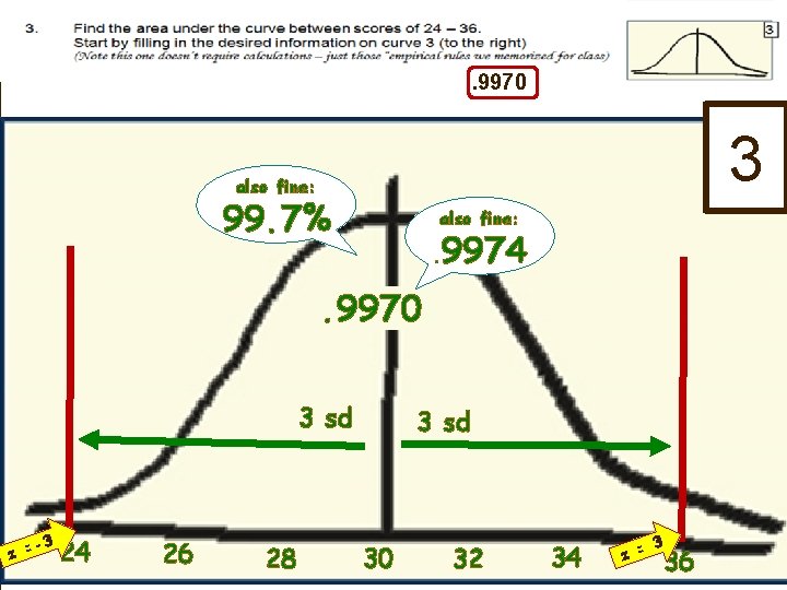 Homeworksheet. 9970 3 also fine: 99. 7% also fine: . 9974 . 9970 3