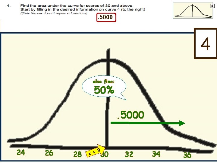 Homeworksheet . 5000 4 also fine: 50% . 5000 24 26 28 0 z