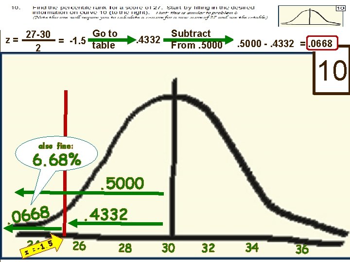 z= Go to 27 -30 = -1. 5 table 2 . 4332 Subtract From.