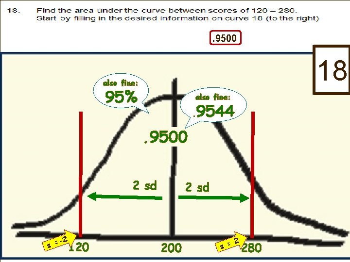 . 9500 18 also fine: 95% also fine: . 9544 . 9500 2 sd