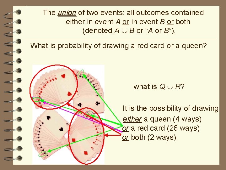 The union of two events: all outcomes contained either in event A or in