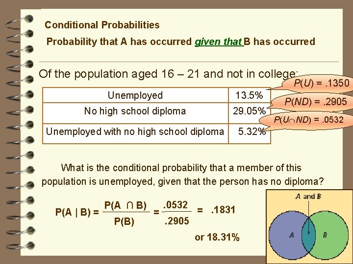 Conditional Probabilities Probability that A has occurred given that B has occurred Of the