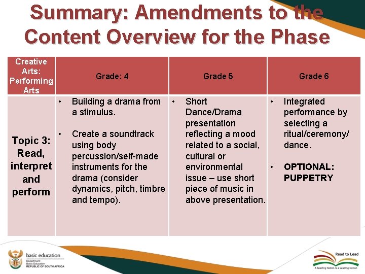 Summary: Amendments to the Content Overview for the Phase Creative Arts: Performing Arts Topic