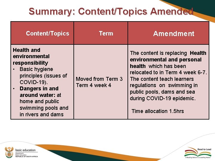 Summary: Content/Topics Amended Content/Topics Health and environmental responsibility • Basic hygiene principles (issues of