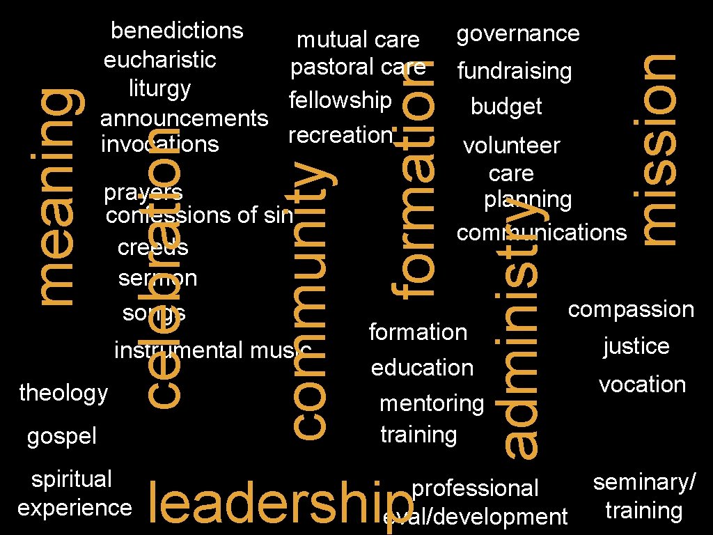 instrumental music theology gospel spiritual experience fundraising budget volunteer care planning communications formation education