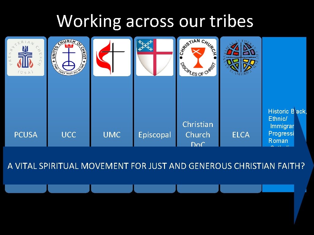 Working across our tribes PCUSA UCC UMC A VITAL SPIRITUAL MOVEMENT Historic Black, Ethnic/