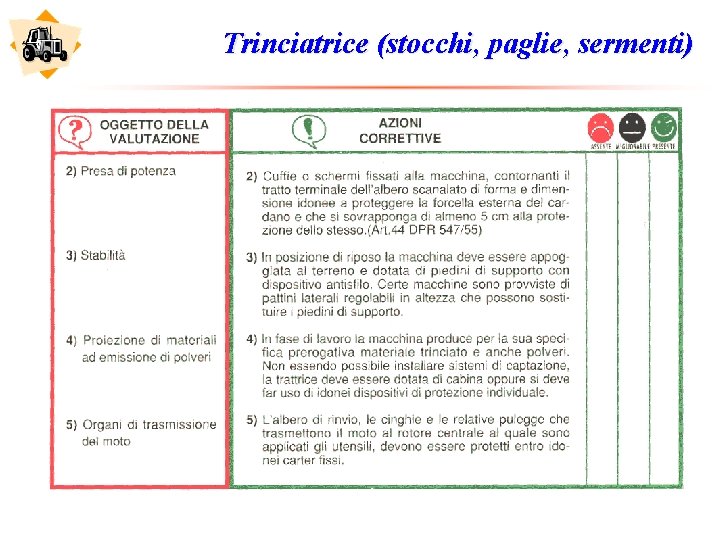 Trinciatrice (stocchi, paglie, sermenti) 