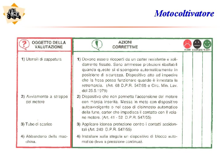 Motocoltivatore 