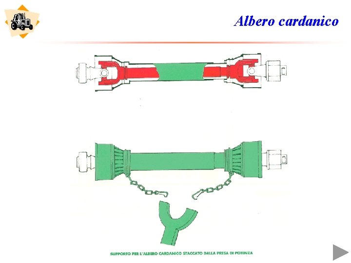 Albero cardanico 