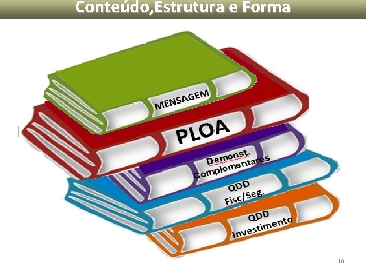 Conteúdo, Estrutura e Forma GEM A S EN M A O PL Co st. Conteúdo, Estrutura e Forma GEM A S EN M A O PL Co st.