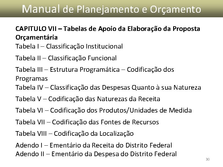 Manual de Planejamento e Orçamento CAPITULO VII – Tabelas de Apoio da Elaboração da Manual de Planejamento e Orçamento CAPITULO VII – Tabelas de Apoio da Elaboração da