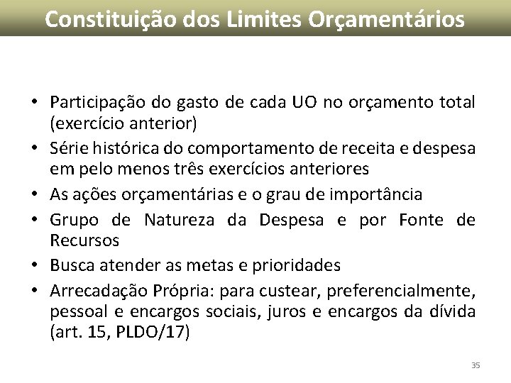 Constituição dos Limites Orçamentários • Participação do gasto de cada UO no orçamento total Constituição dos Limites Orçamentários • Participação do gasto de cada UO no orçamento total