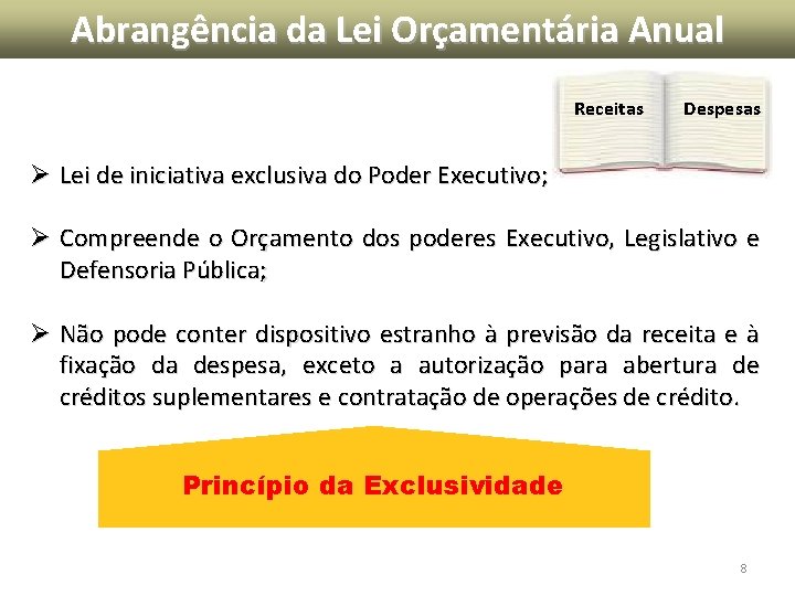 Abrangência da Lei Orçamentária Anual Receitas Despesas Ø Lei de iniciativa exclusiva do Poder Abrangência da Lei Orçamentária Anual Receitas Despesas Ø Lei de iniciativa exclusiva do Poder