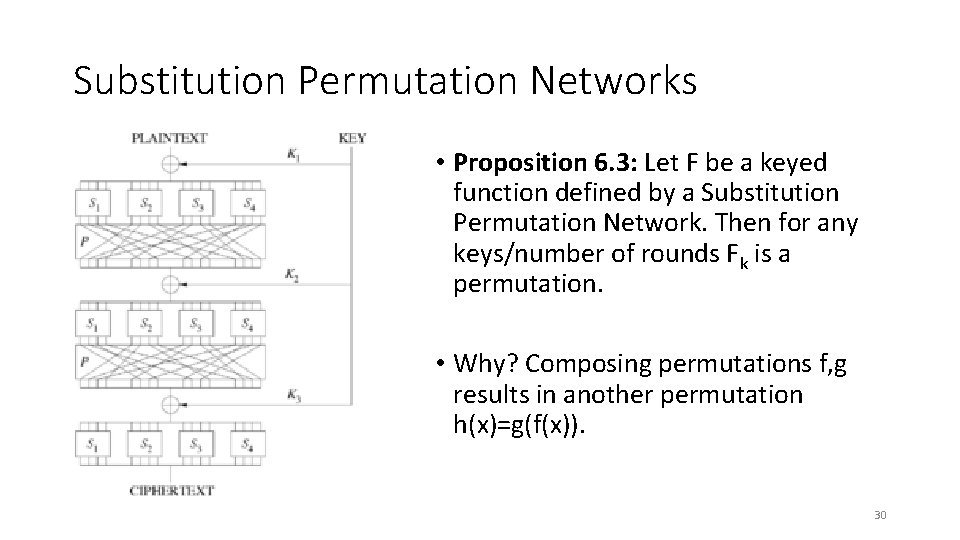 Substitution Permutation Networks • Proposition 6. 3: Let F be a keyed function defined