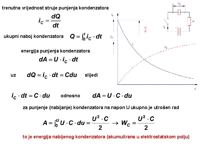 trenutna vrijednost struje punjenja kondenzatora ukupni naboj kondenzatora energija punjenja kondenzatora uz slijedi odnosno