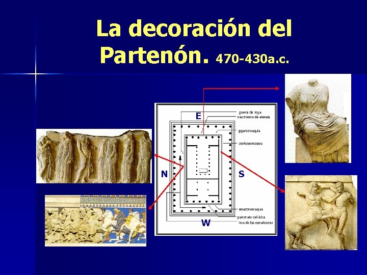 La decoración del Partenón. 470 -430 a. c. E N S W 